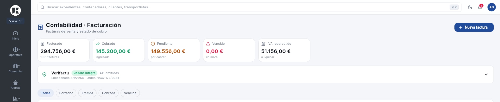 Factura, cuadra y controla tu caja